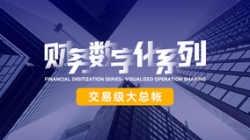 50+銀行實踐淬煉,行業獨家企業級大總賬再次雙“項”并秀!
