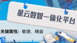 長亮科技“星云”數(shù)智一體化平臺,重磅來襲!