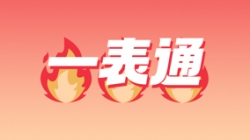 長亮科技“一表通”，這幾家銀行已經用上啦！